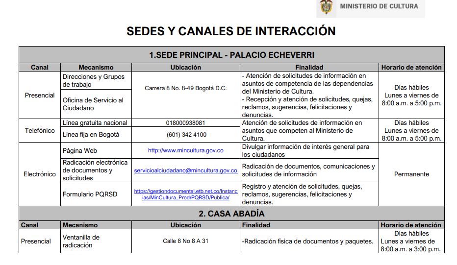 Sedes del Ministerio de Cultura