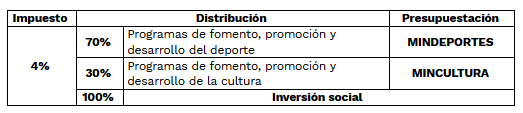 tabla-1-INC.jpg